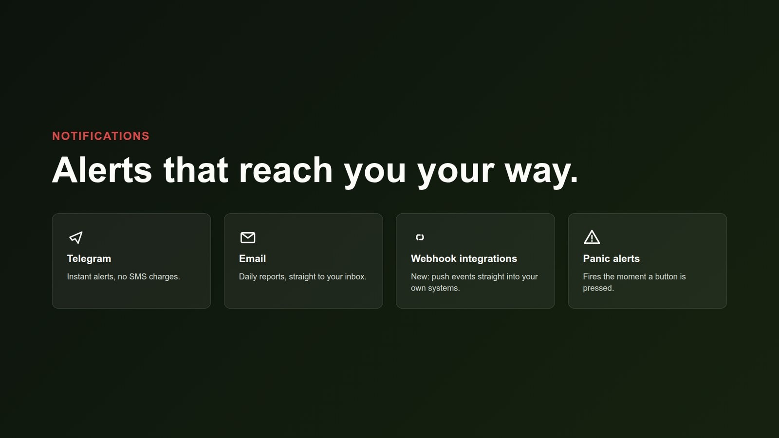 Alerts that reach you your way: Telegram, email, webhook integrations, panic alerts.