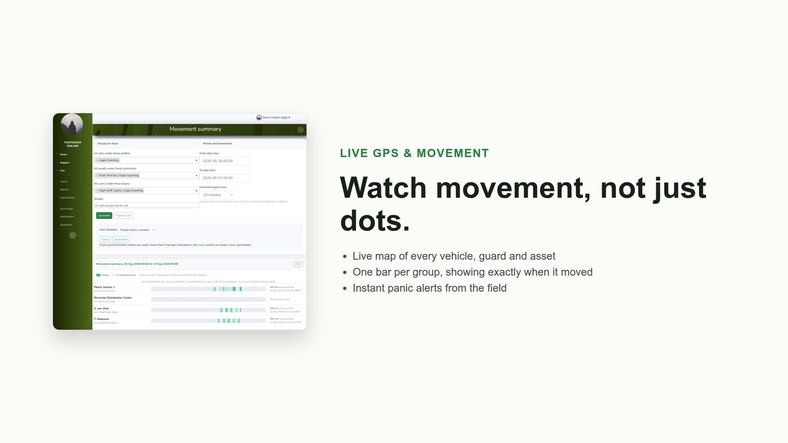Watch movement, not just dots: the live GPS movement summary report.