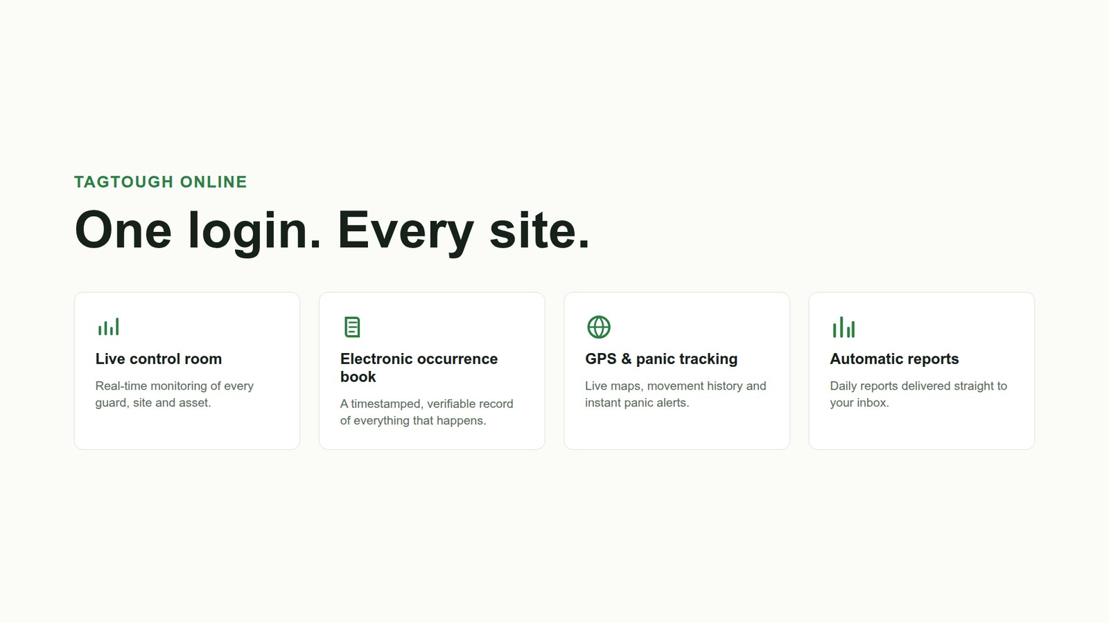 One login, every site: live control room, electronic occurrence book, GPS and panic tracking, automatic reports.